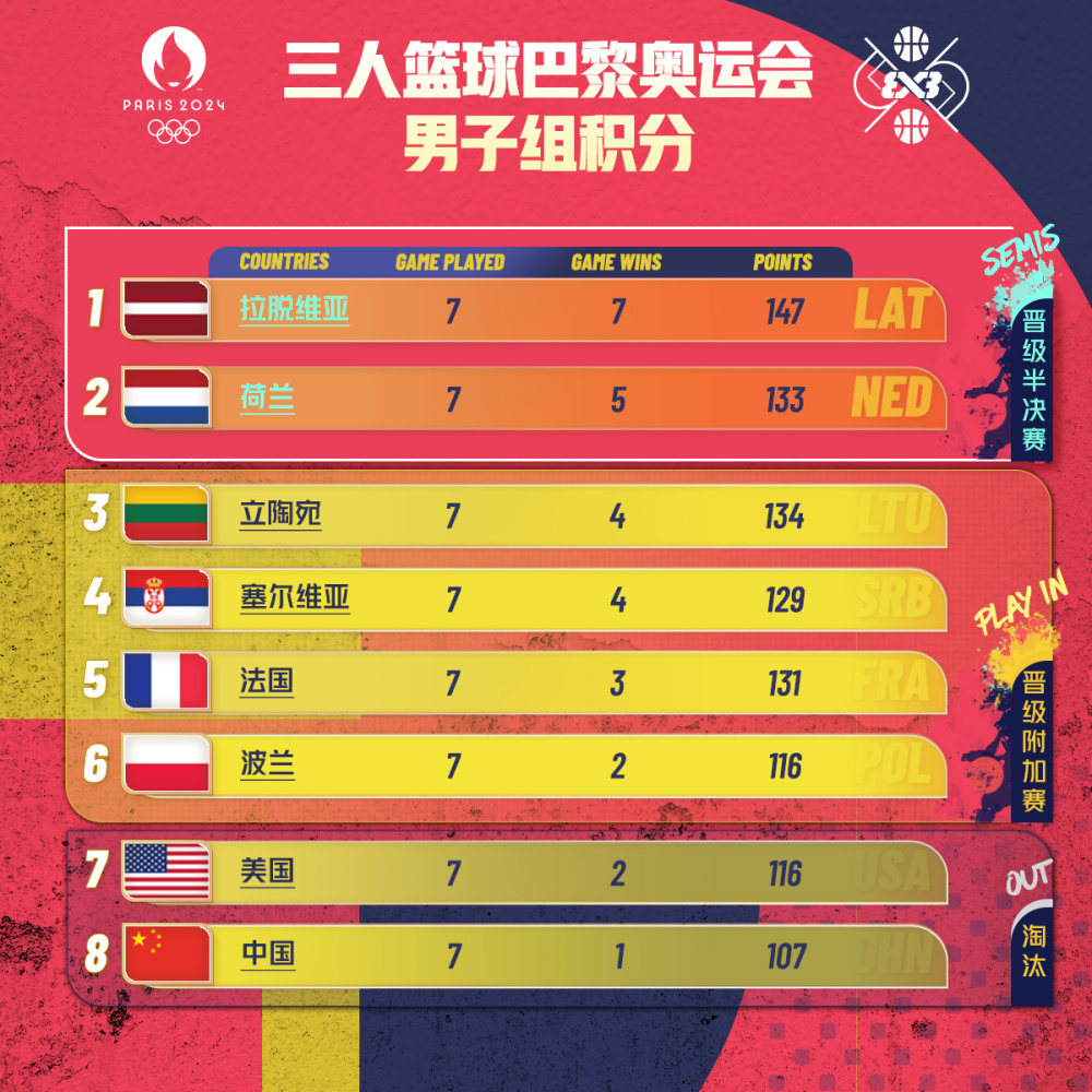 od体育app下载地址-关于荷兰主场胜立陶宛，小组榜首位置巩固的信息
