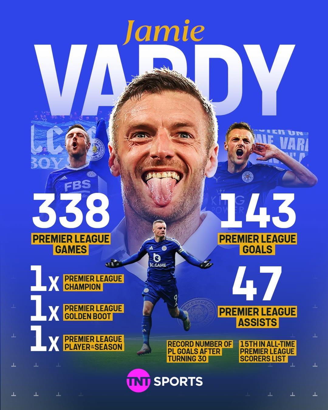 莱斯特城前锋生日爆发,助球队获胜的简单介绍