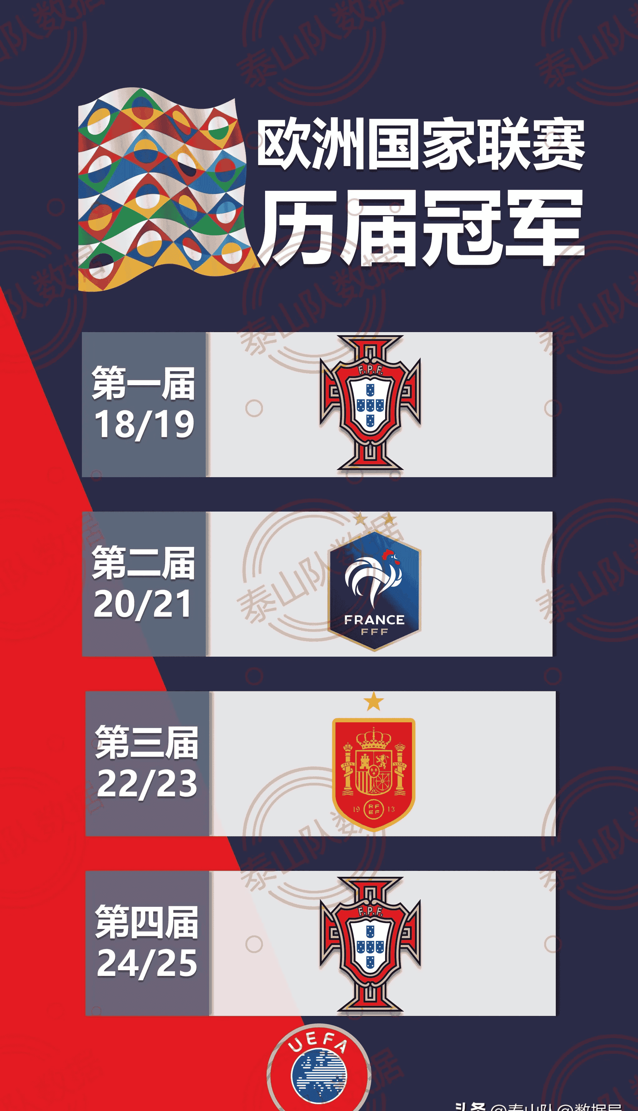 od体育网页版入口-关于欧国联比赛新规则下进行，球队备战充分的信息